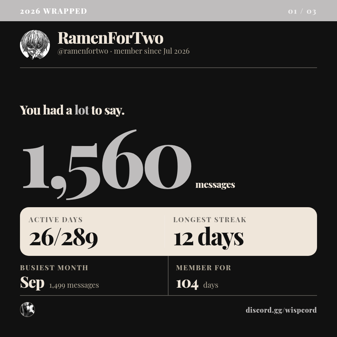 RamenForTwo's 2026 Wrapped, card 1 of 3
